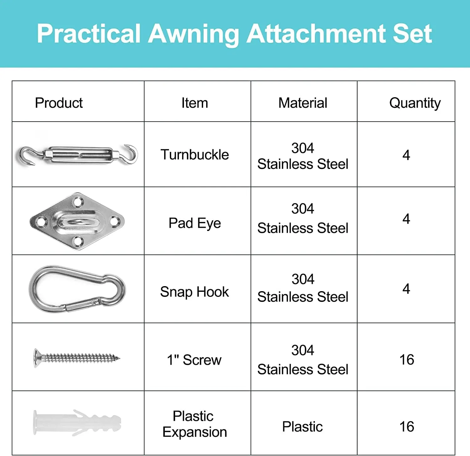 HOMPER Awning Attachment Set, Heavy Duty Sun Shade Sail Stainless Steel Hardware Kit for Garden Triangle and Square, Rectangle, Sun Shade Sail Fixing Accessories