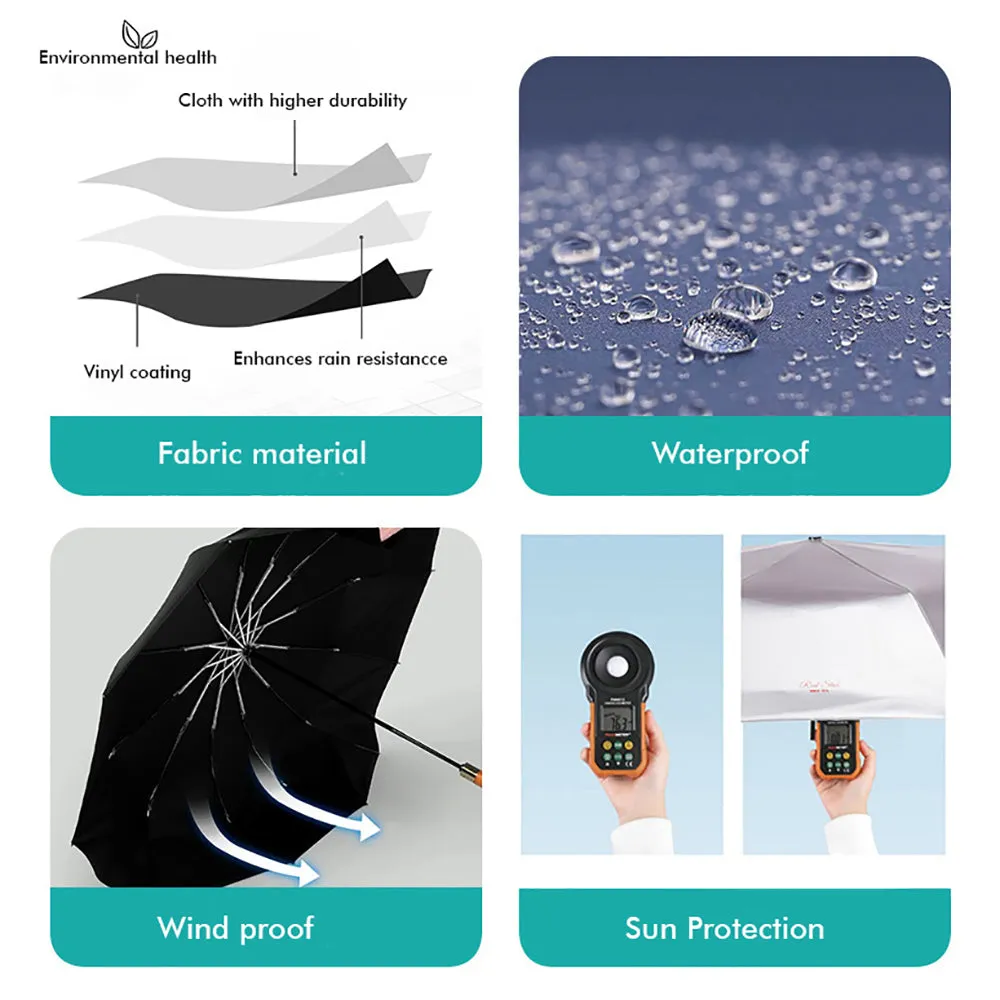 Little Surprise Box, Lilac Holographic Glitter Rain Umbrella For Kids & Adults.