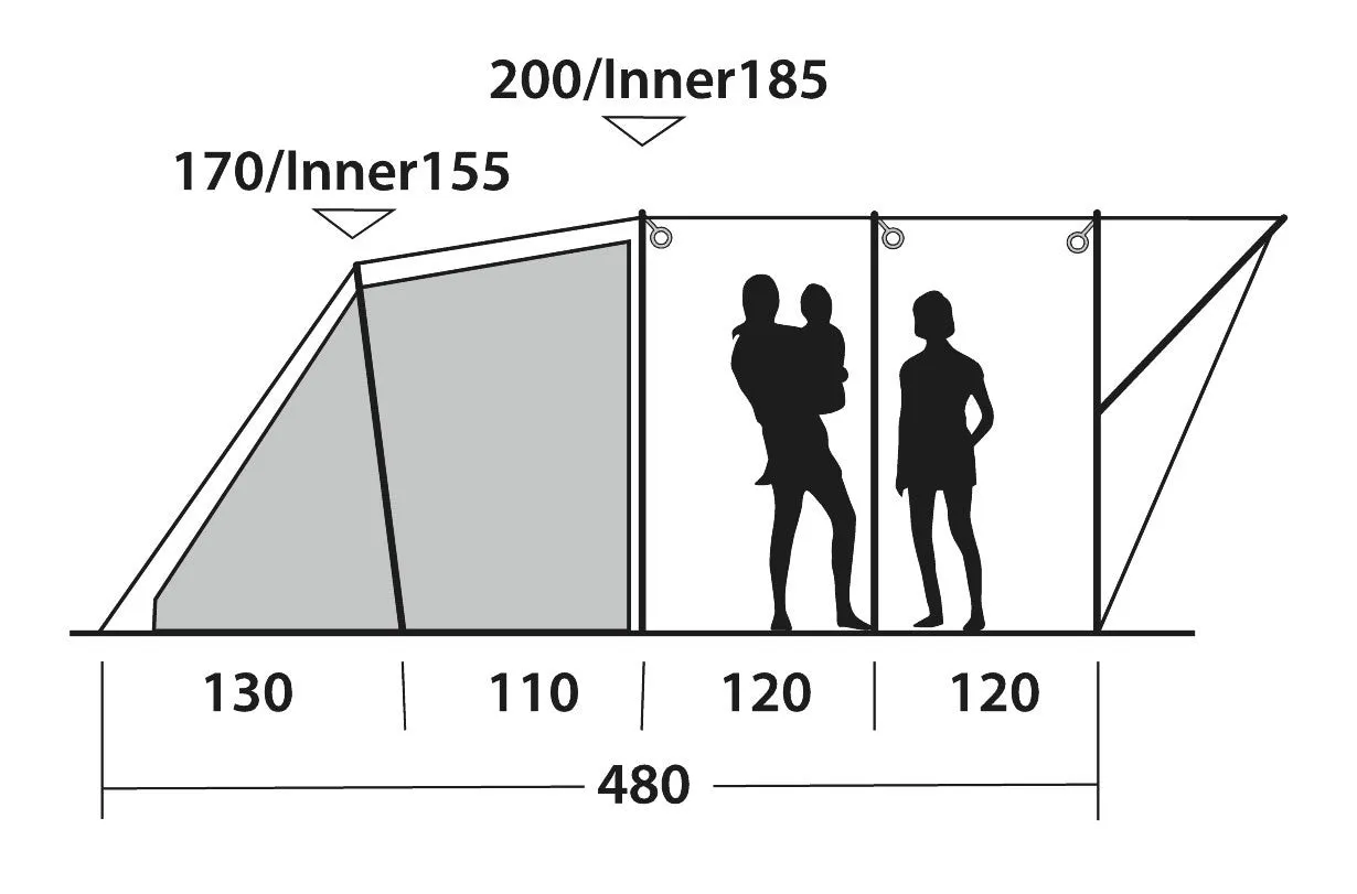 Outwell Lawndale 500 Tent