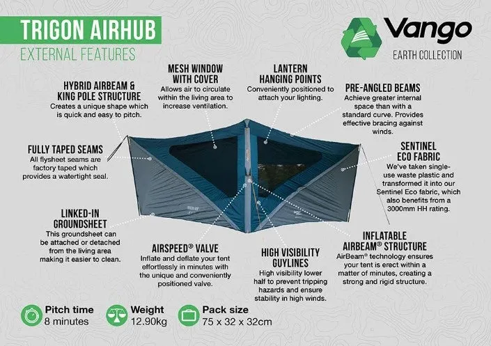 Vango Trigon AirHub